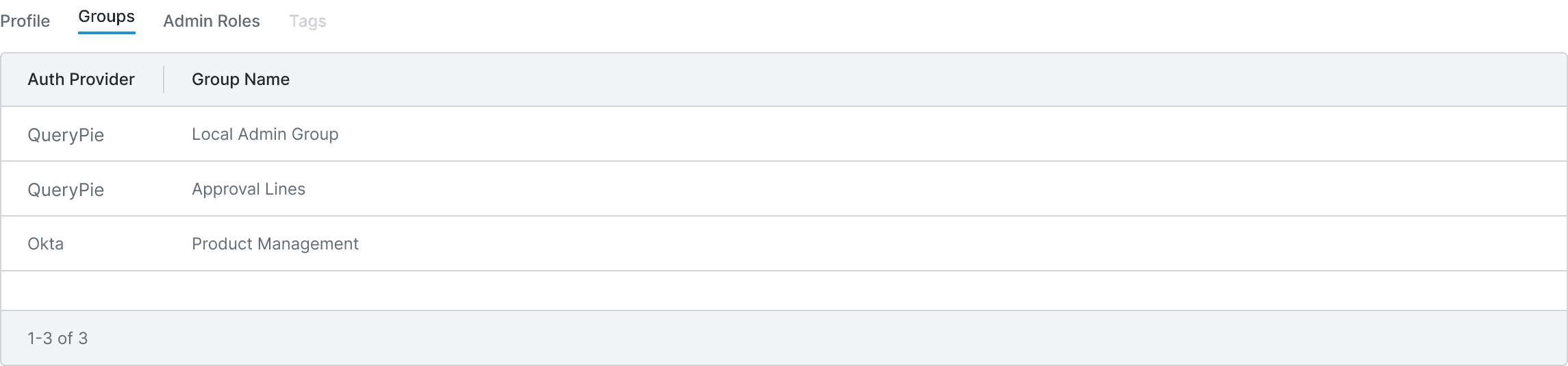 Administrator > General > User Management > Users > List Details > Groups 탭