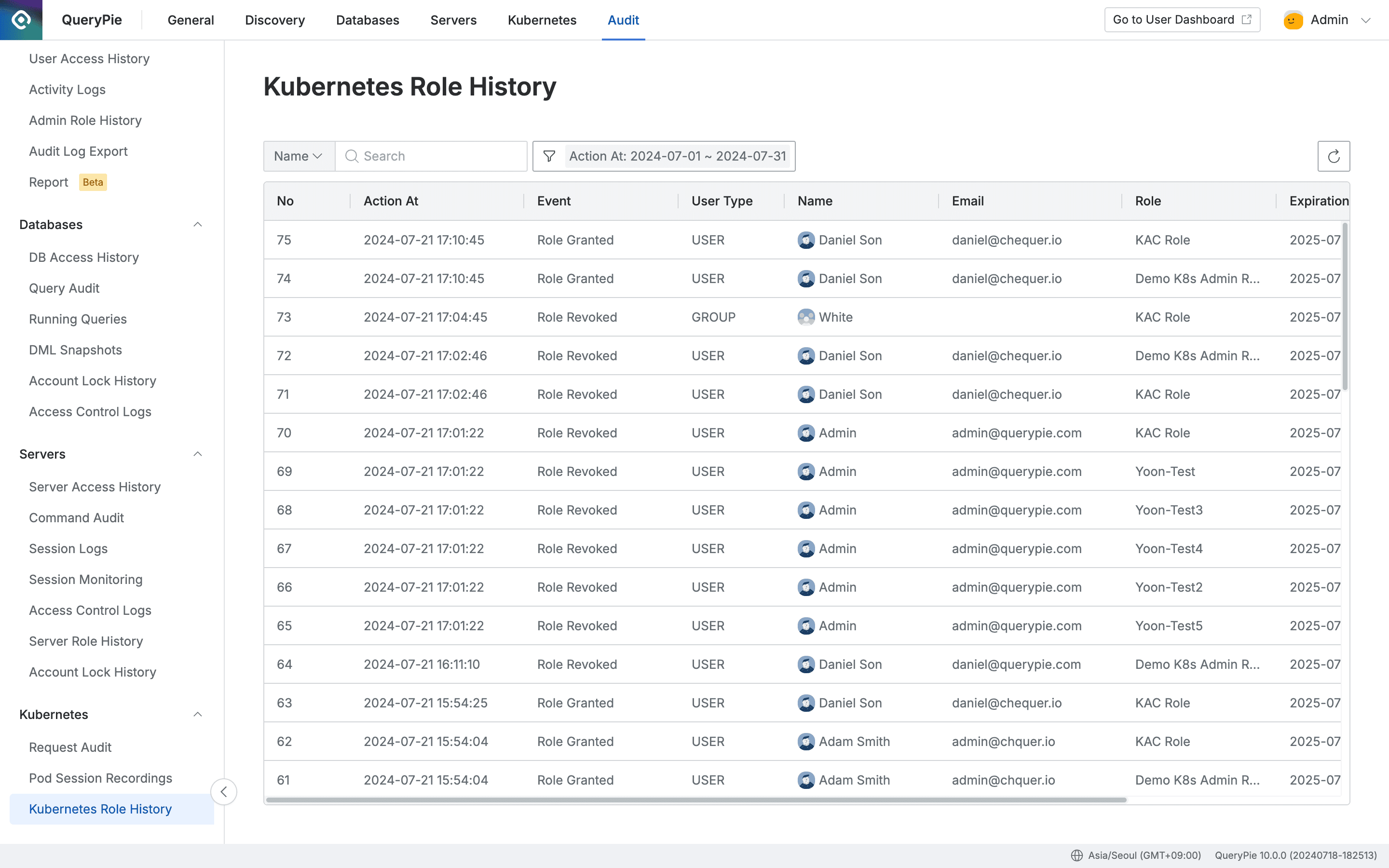 Administrator > Audit > Kubernetes > Kubernetes Role History