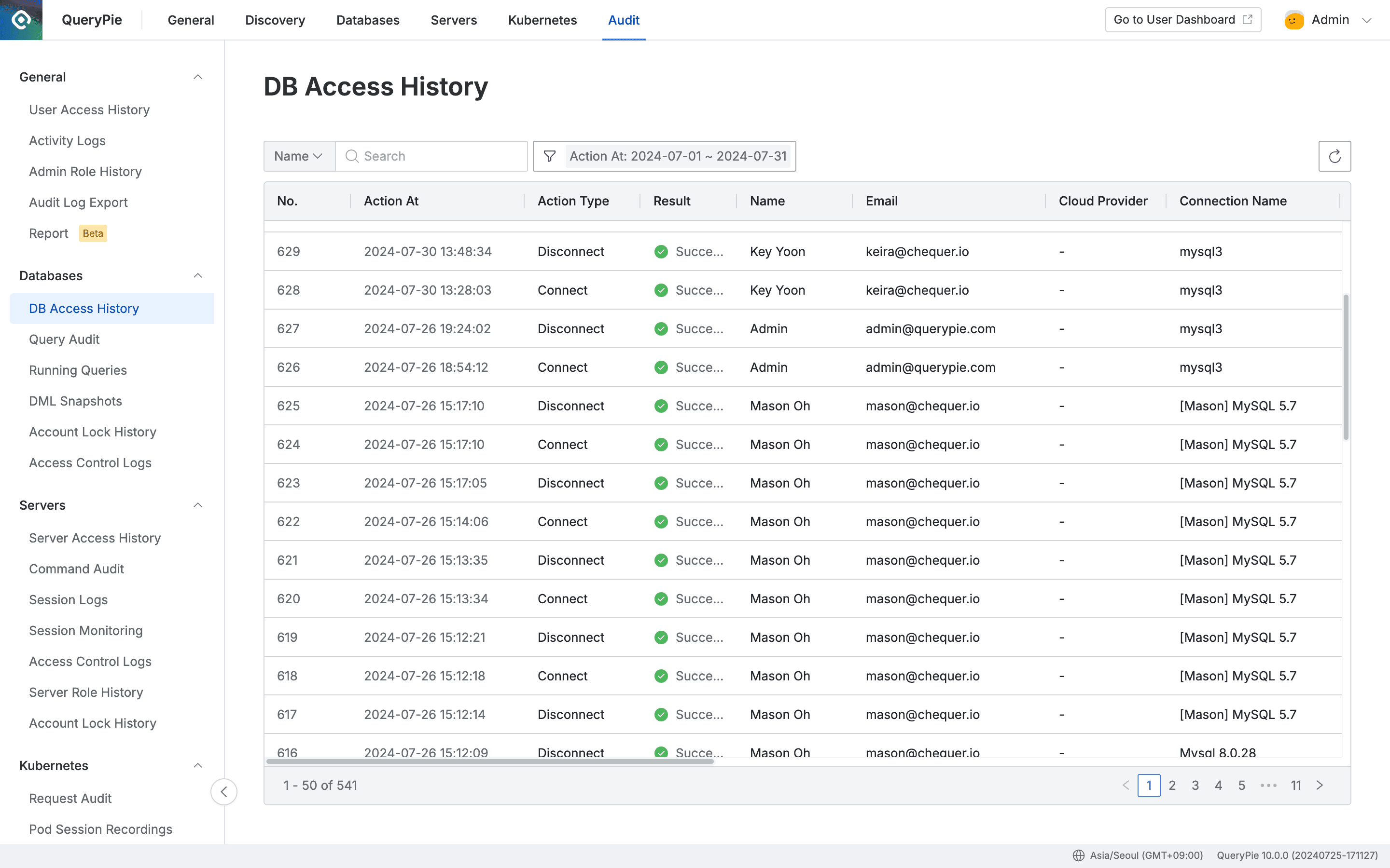 Administrator > Audit > Databases > DB Access History