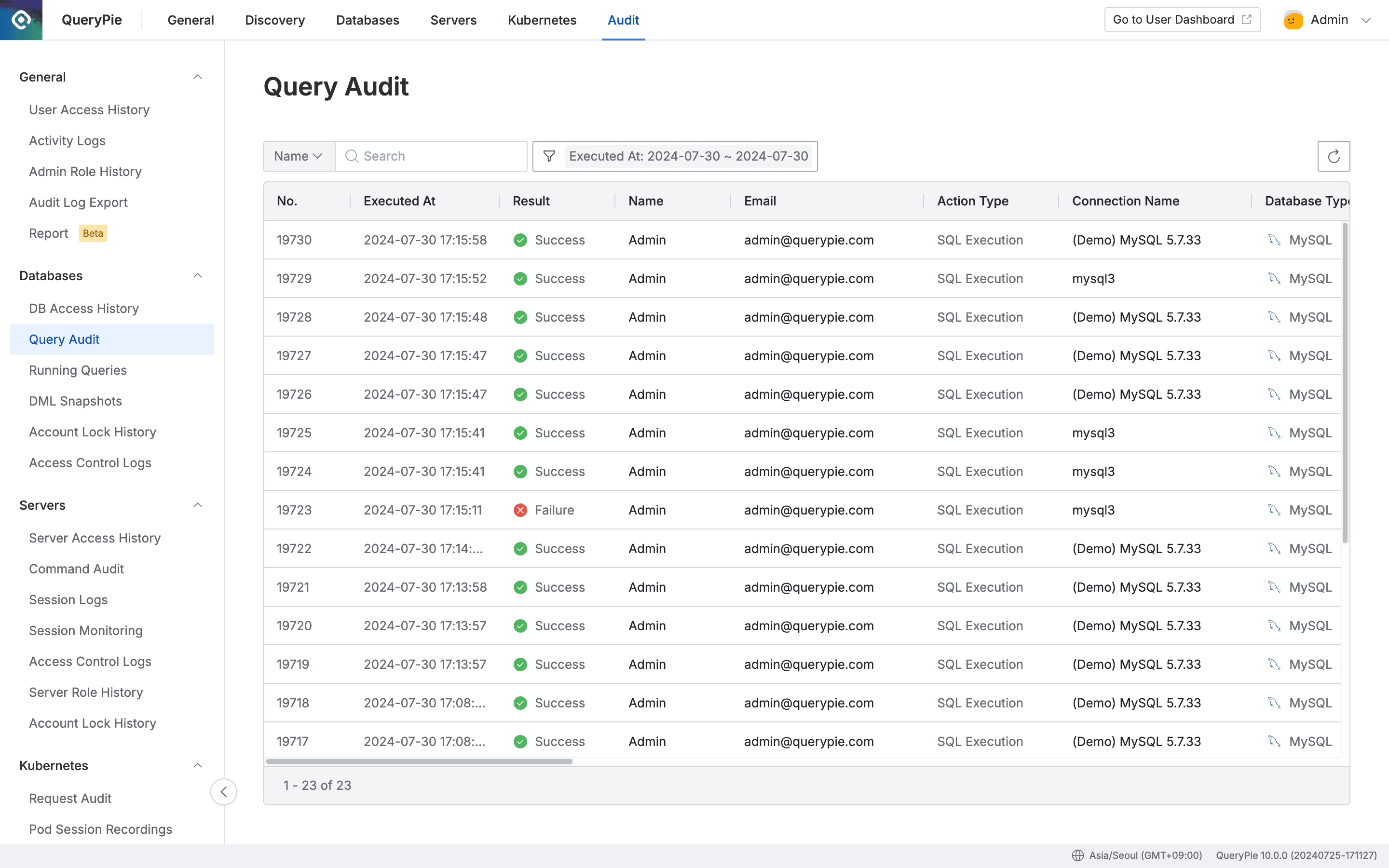 Administrator > Audit > Databases > Query Audit
