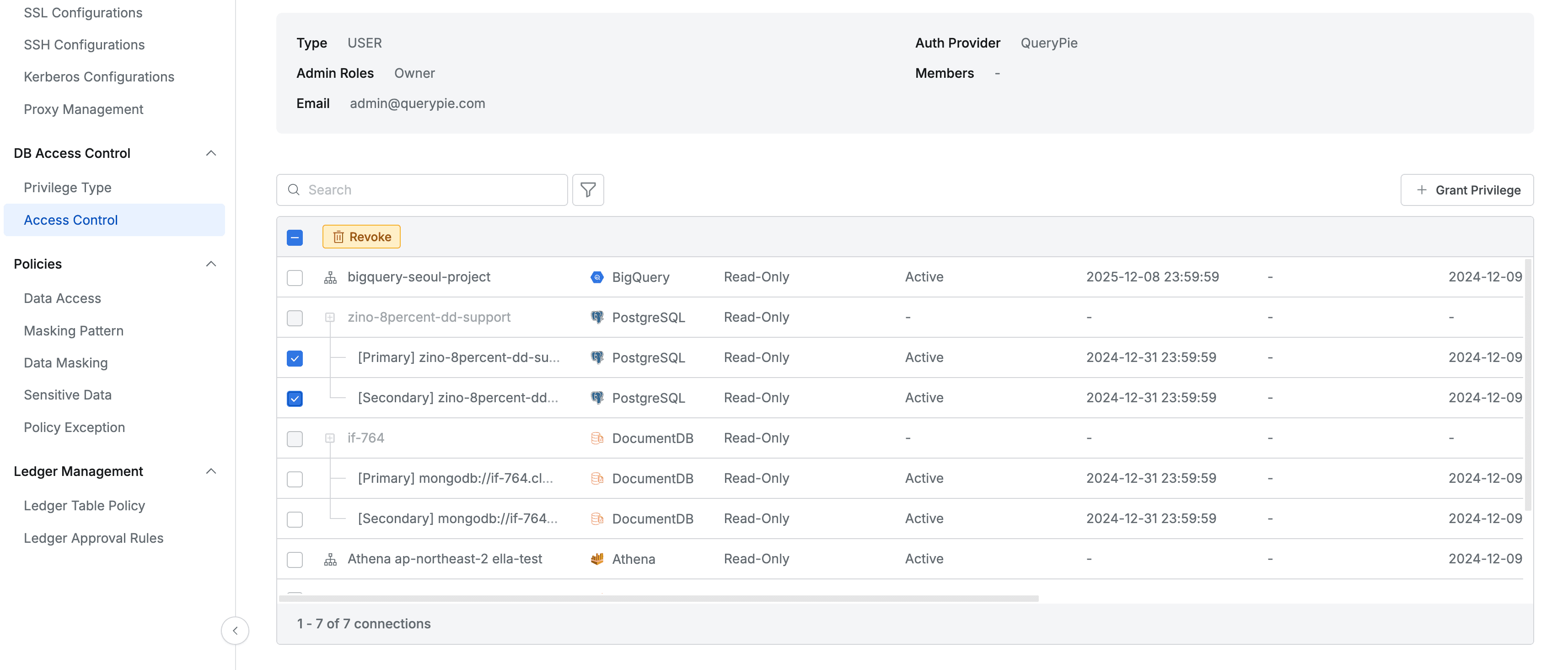 Administrator > Databases > DB Access Control > Access Control > Details