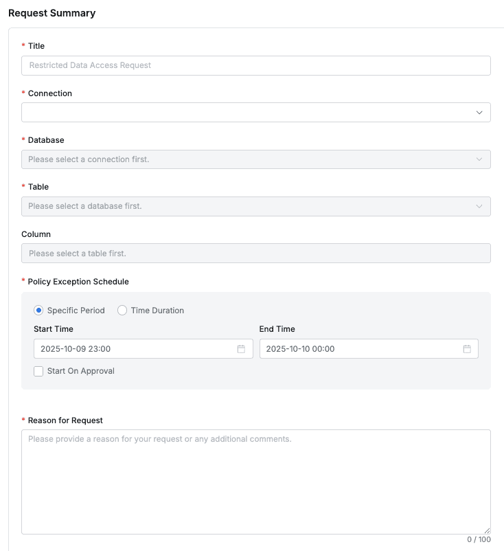 User > Workflow > Submit Request > Restricted Data Access Request > Request Summary