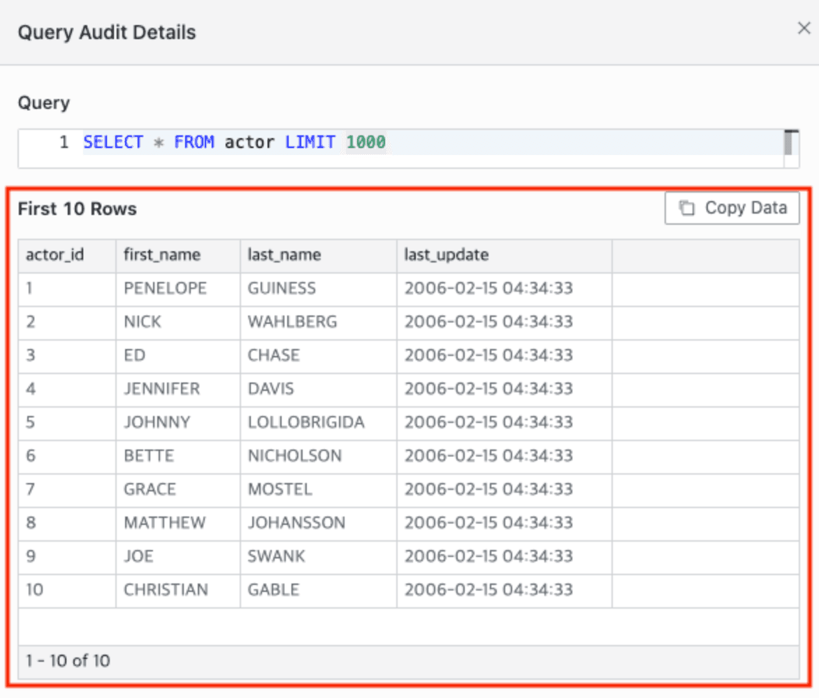 Query Audit Detail