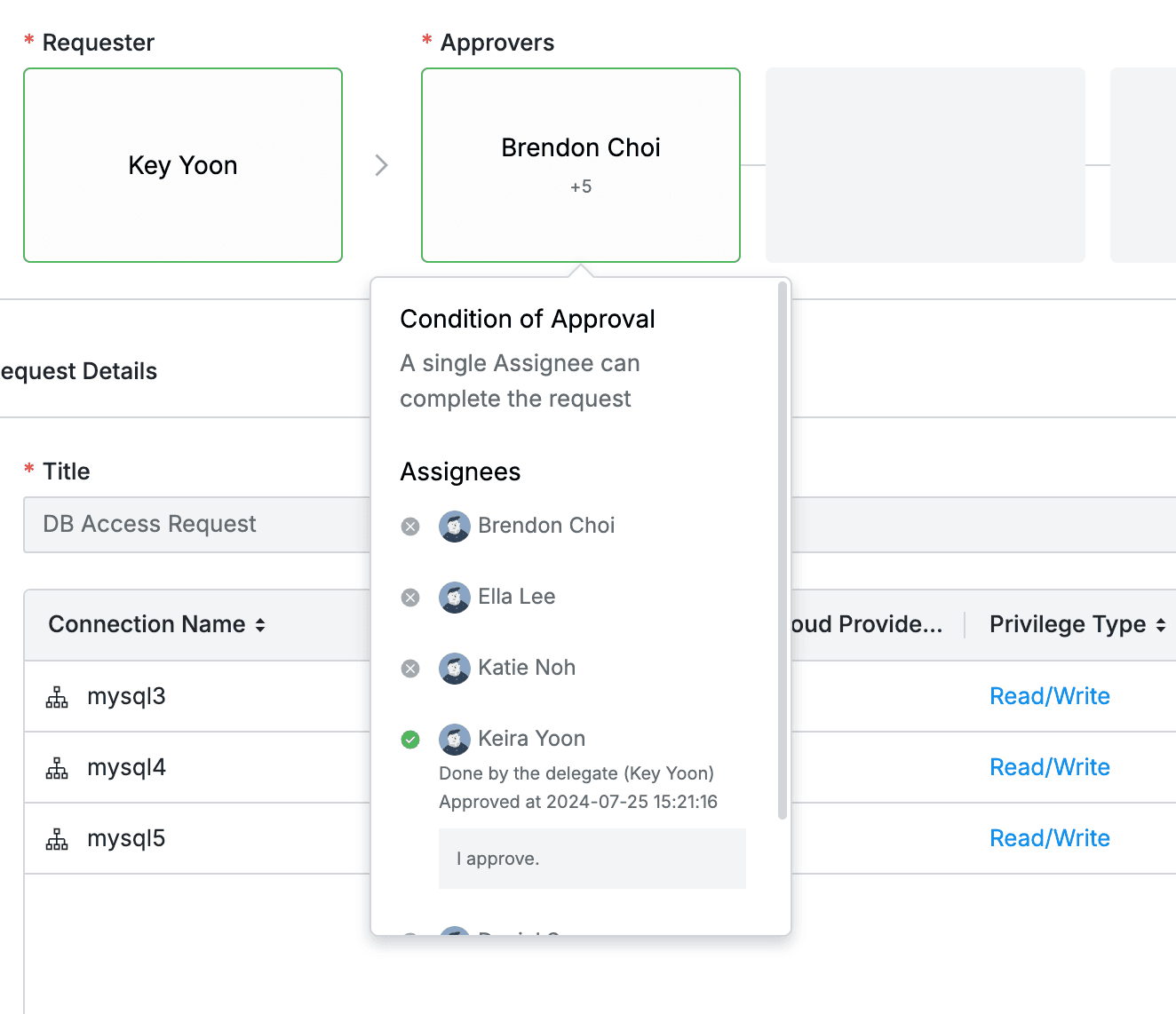 Proxy approver is displayed with Done by the delegate