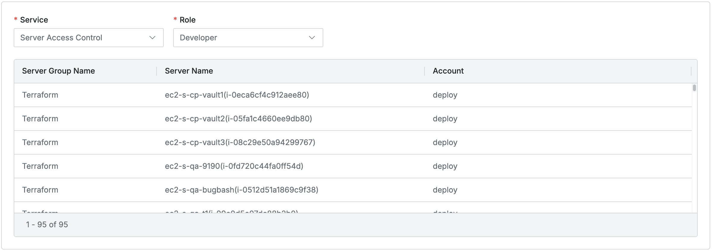 QueryPie Web > Workflow > Submit Request > Access Role Request > Step 2