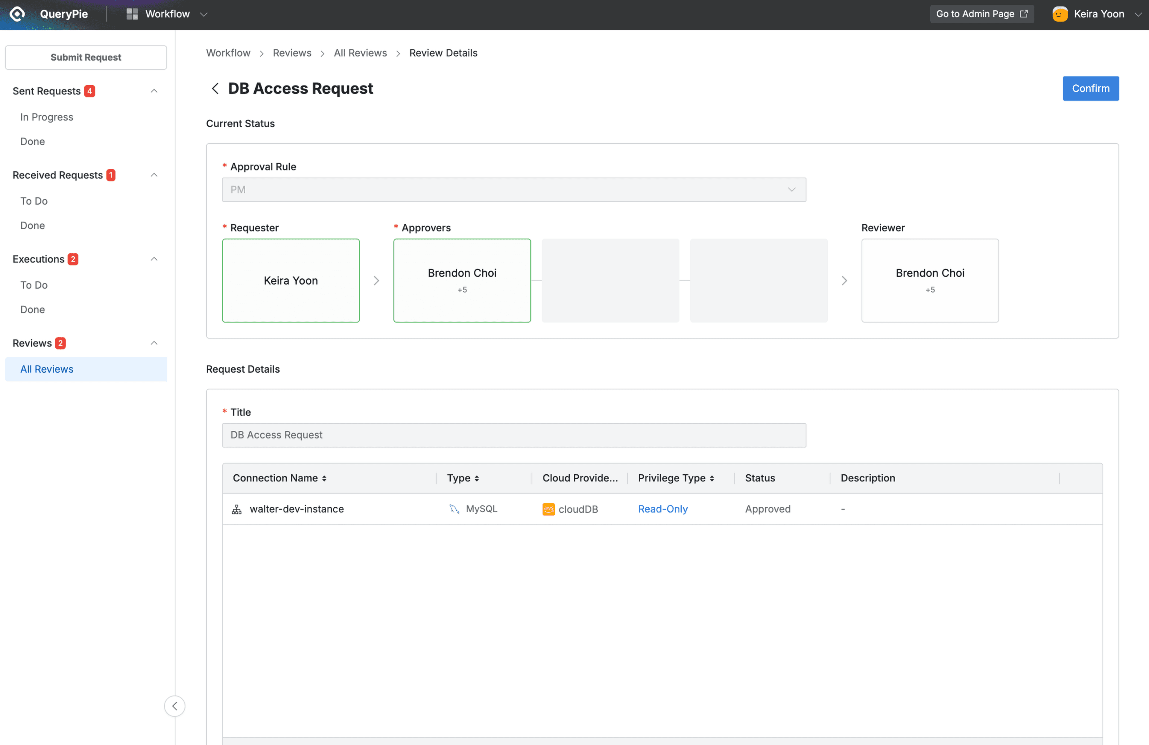 Workflow > Reviews > All Reviews > Review Details