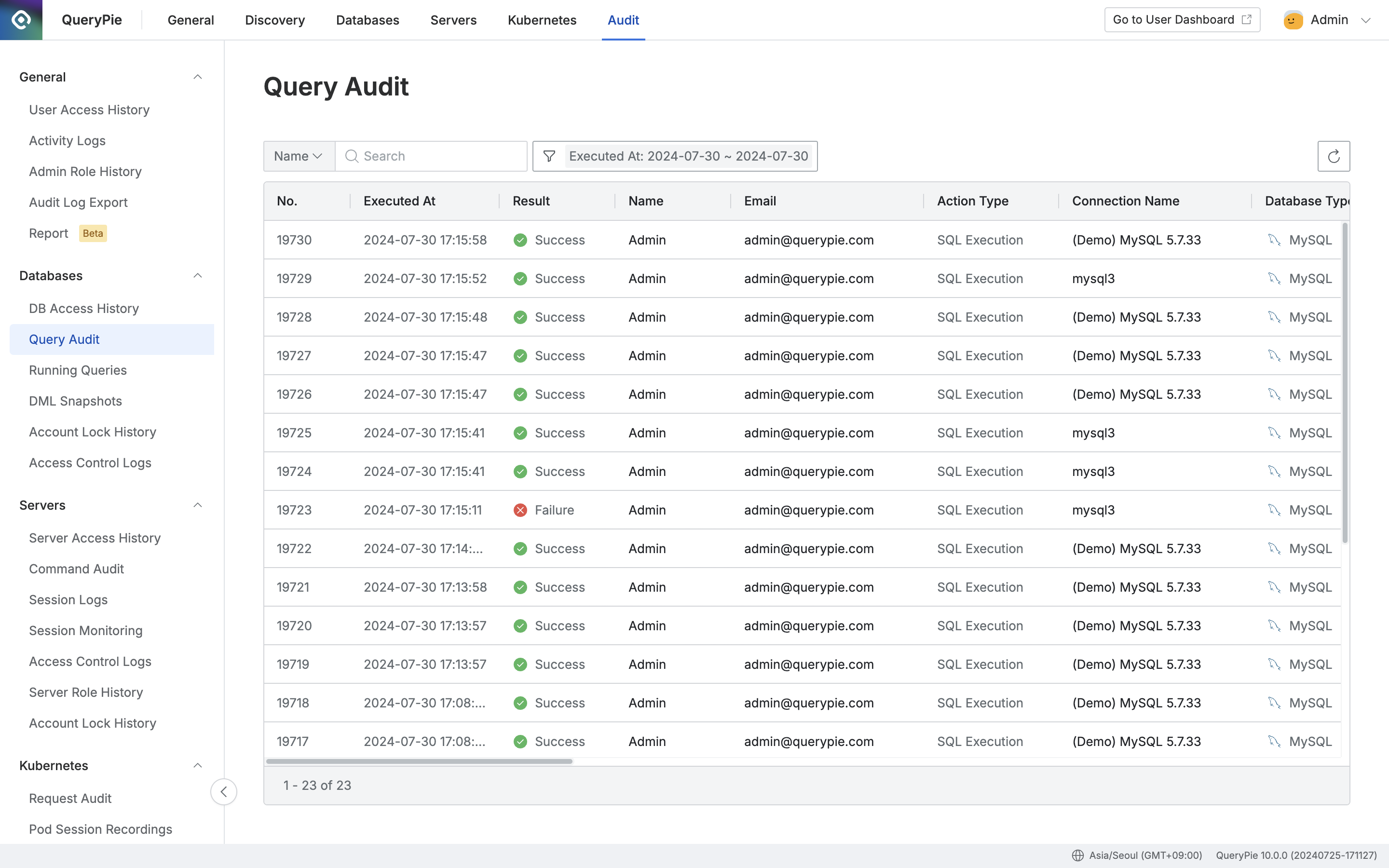 Administrator > Audit > Databases > Query Audit