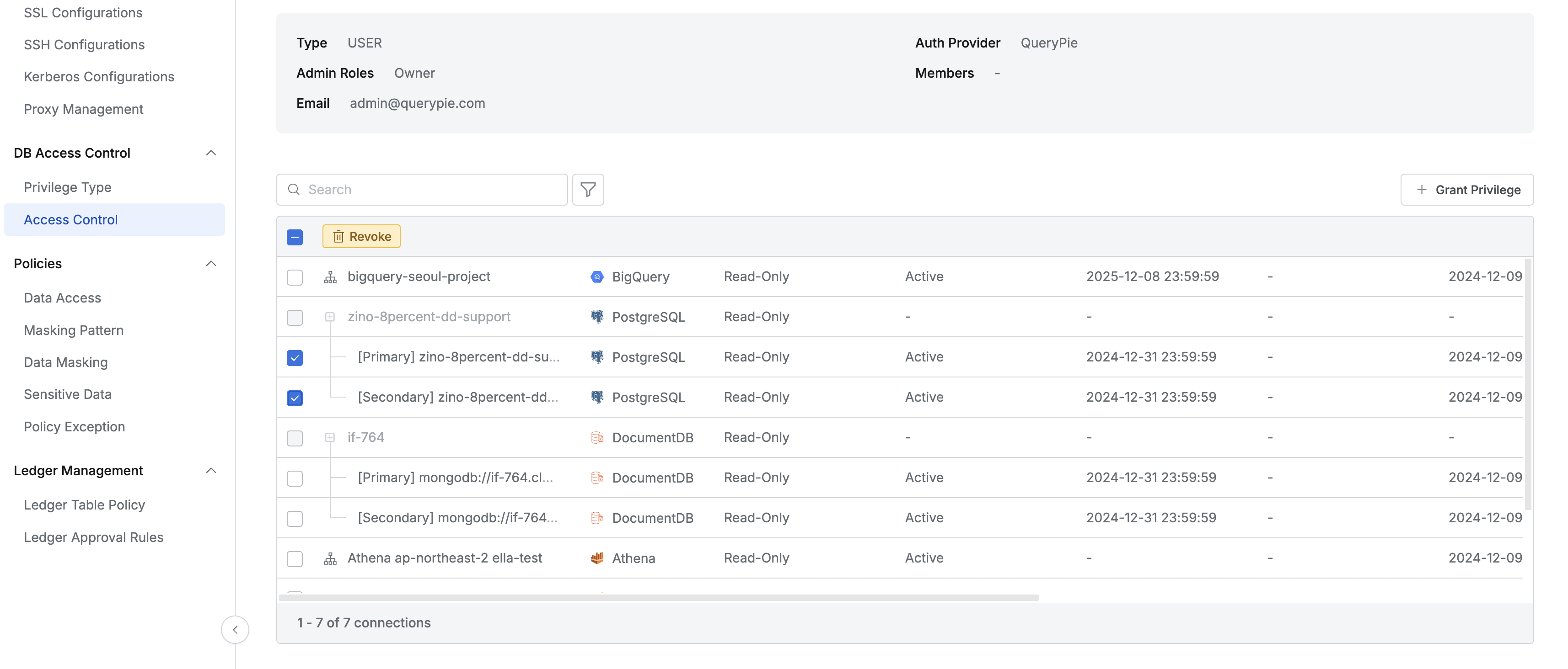 Administrator > Databases > DB Access Control > Access Control > Details